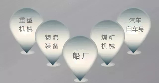 游戏老虎机焊机群控系统应用领域